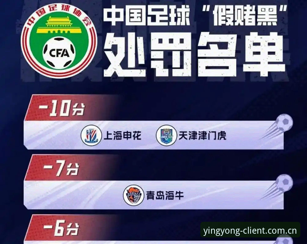 中国足协第三批禁足名单解读：终身禁赛vs5年禁赛的深层区别