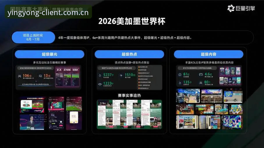 亚盈体育赛事资讯推荐 亚盈体育官网最新动态:赛事资讯推荐功能全面升级,用户体验深度评测